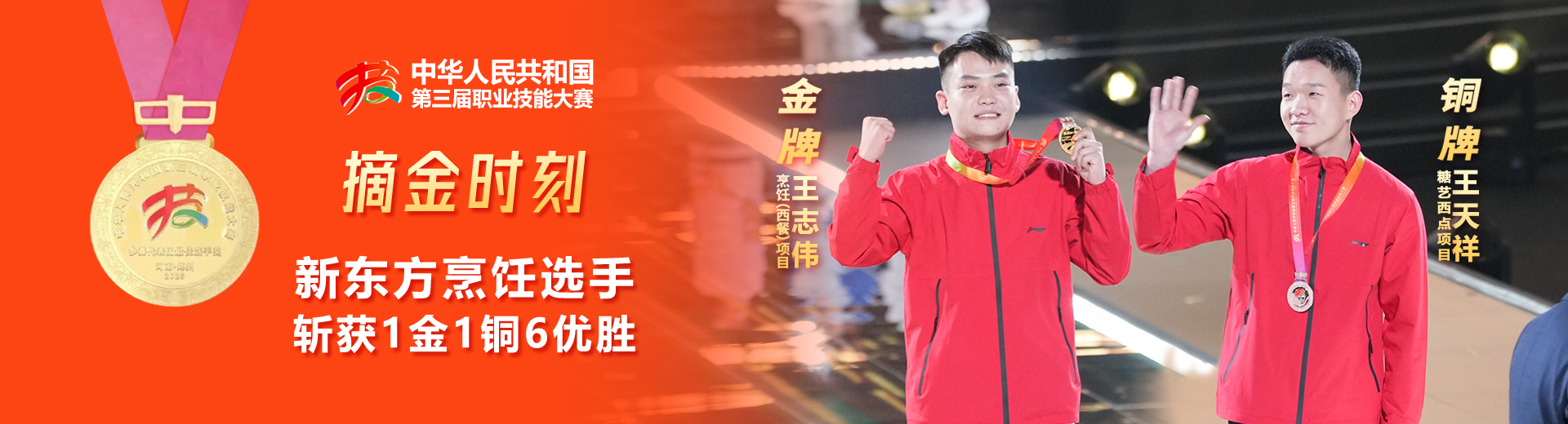 技能大赛