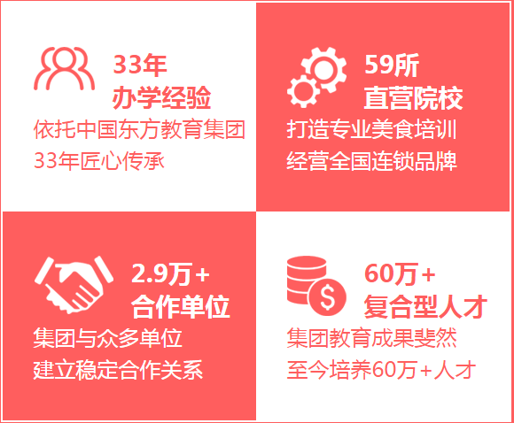 报名指南