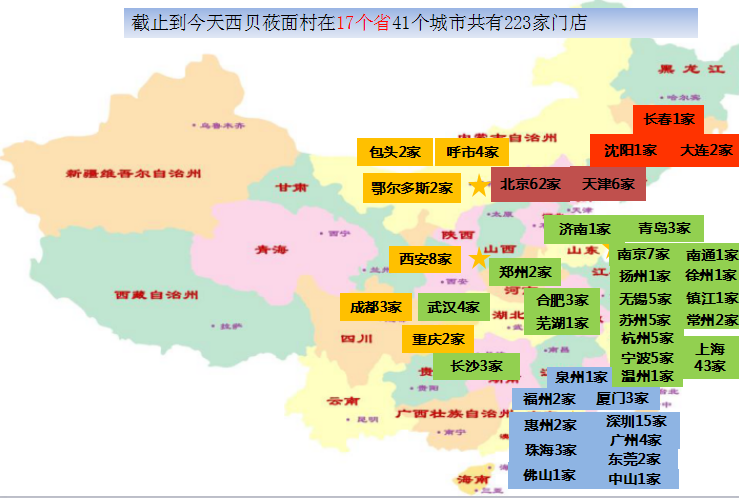 西贝莜面村企业